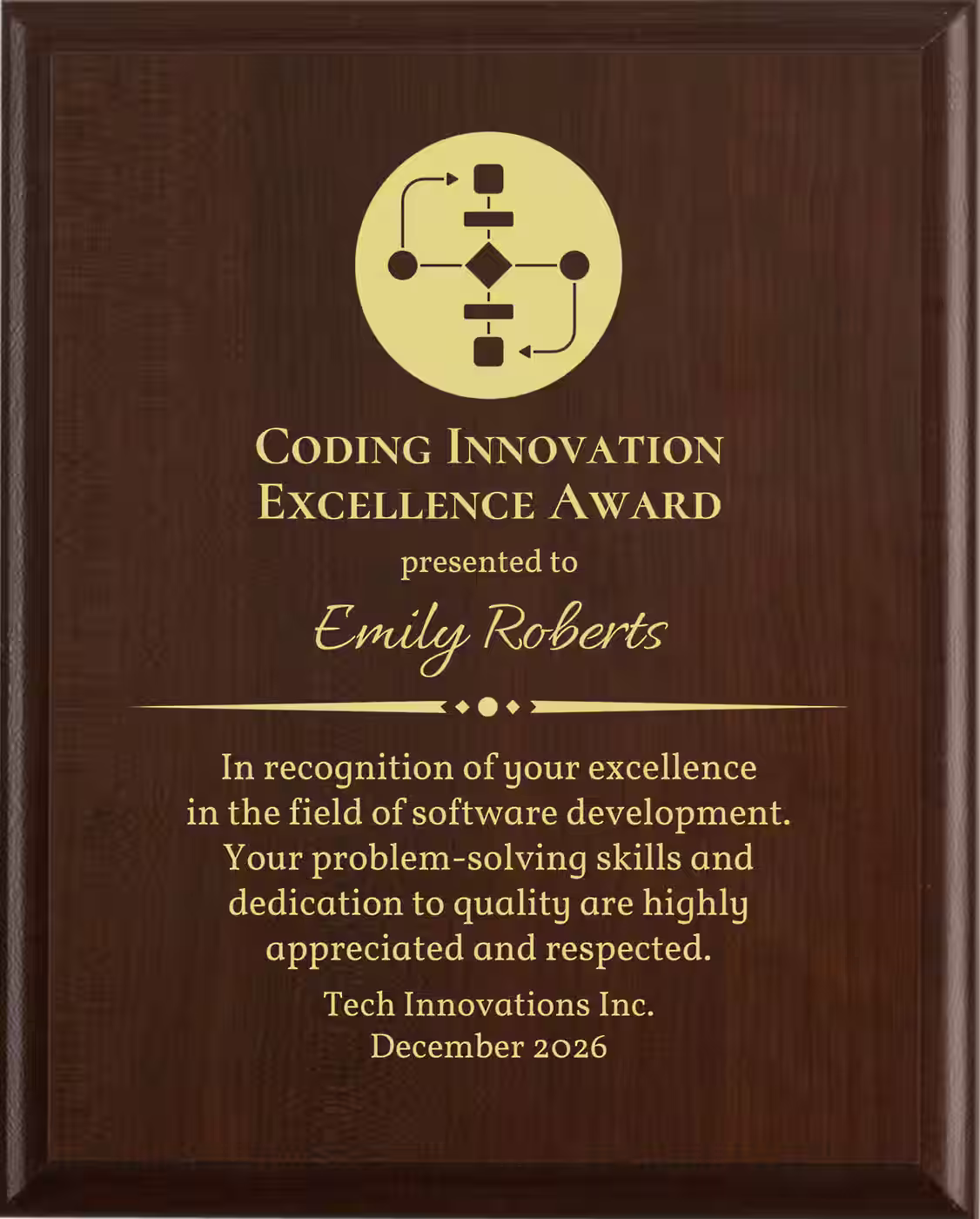 Best Software Developer Award